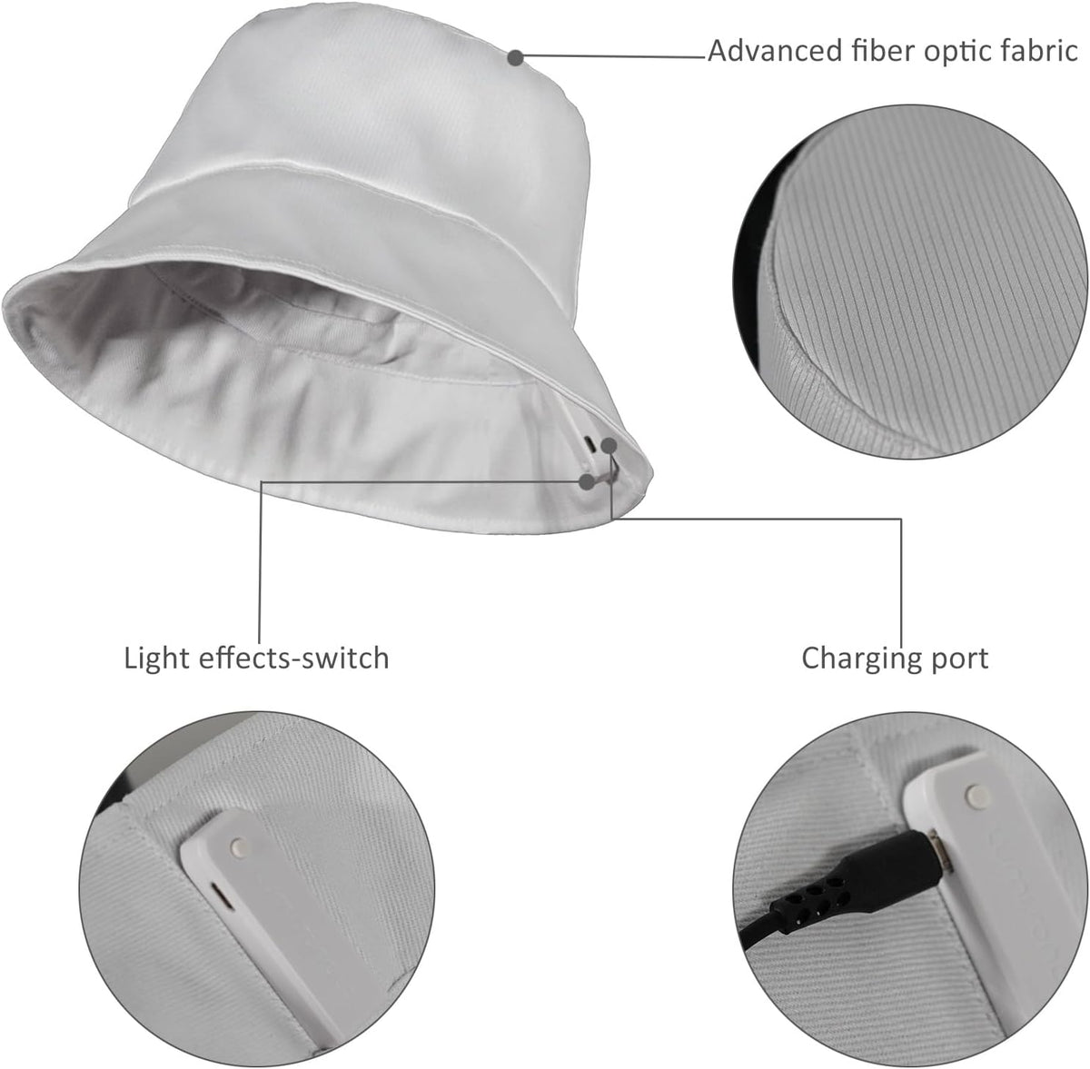lumisonata LED Rave Bucket Hat Light up Fisherman Cap Party Festival Gear